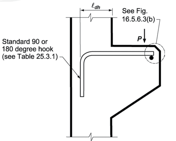 Concrete Corbel Design to ACI 318-14 — Structural Calc